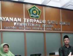 APH Di Harapkan Panggil dan Periksa kakanwil Agama Jawa Barat