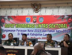 Hadapai Nataru Polres Landak Gelar Rakor Lintas Sektoral Operasi Lilin Kapuas 2023