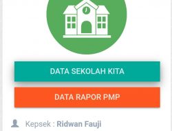 DI DUGA  KEPALA PKBM BINA INSAN AL-AZHAR.CARA UNTUK MENDAPATKAN   RUPIAH SAMPAI HARUS MELAKUKAN MANIPULASI DATA.